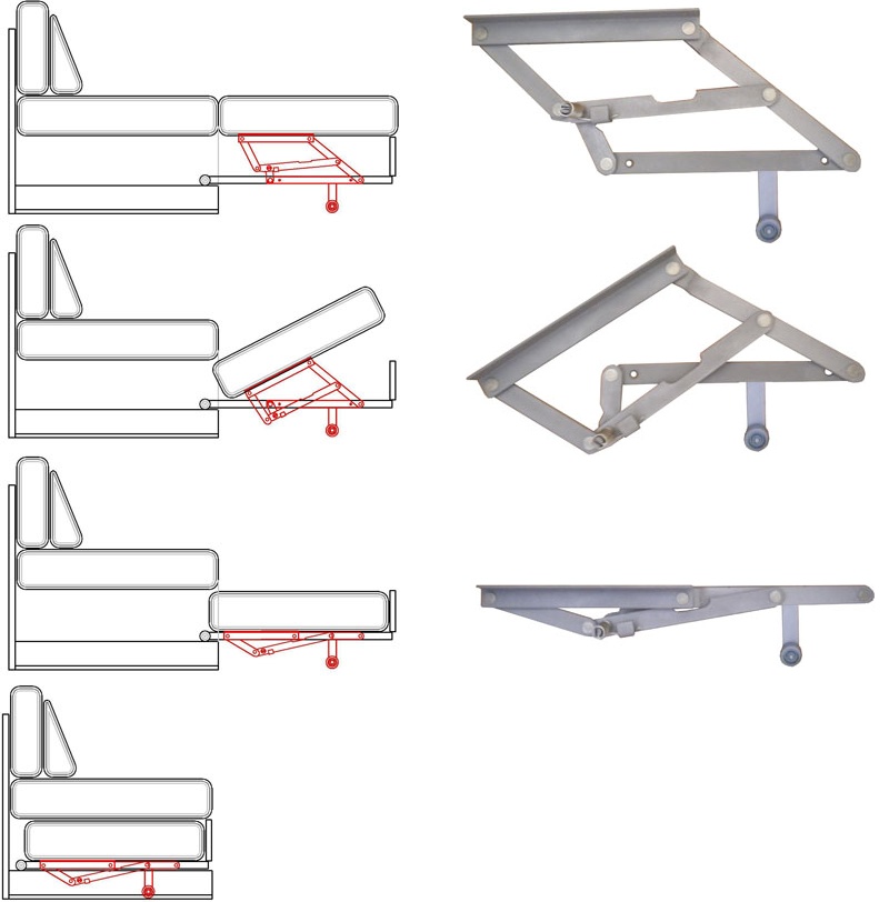 Механизмы раскладывания диван кроватей